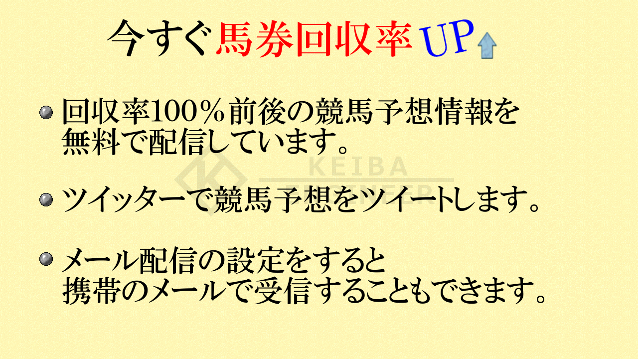 今すぐ馬券回収率アップ